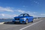 BMW M235i Convertible 2014 года